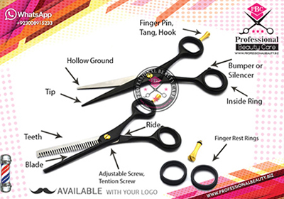 Scissor Terminology